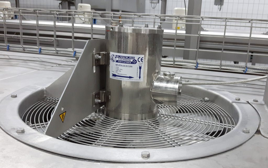 RVS Axiaalventilator