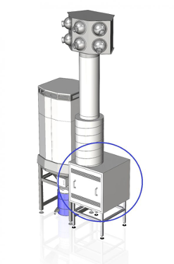 Ventilator in geluid gedempte omkasting