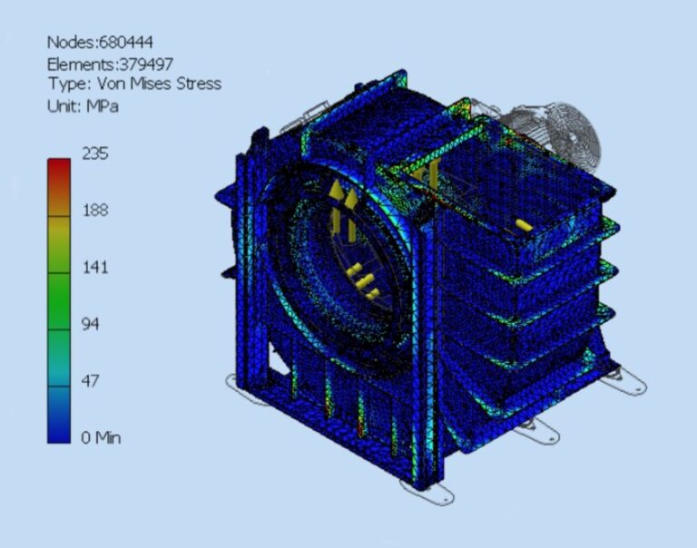 Drukstootvaste centrifugaal ventilatoren voor stofafzuiging