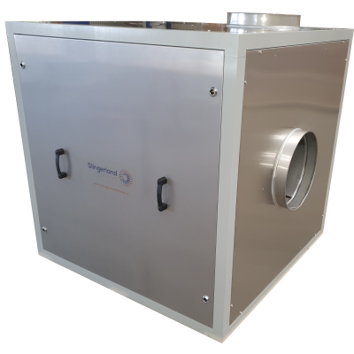 Centrifugaal ventilator met omkasting
